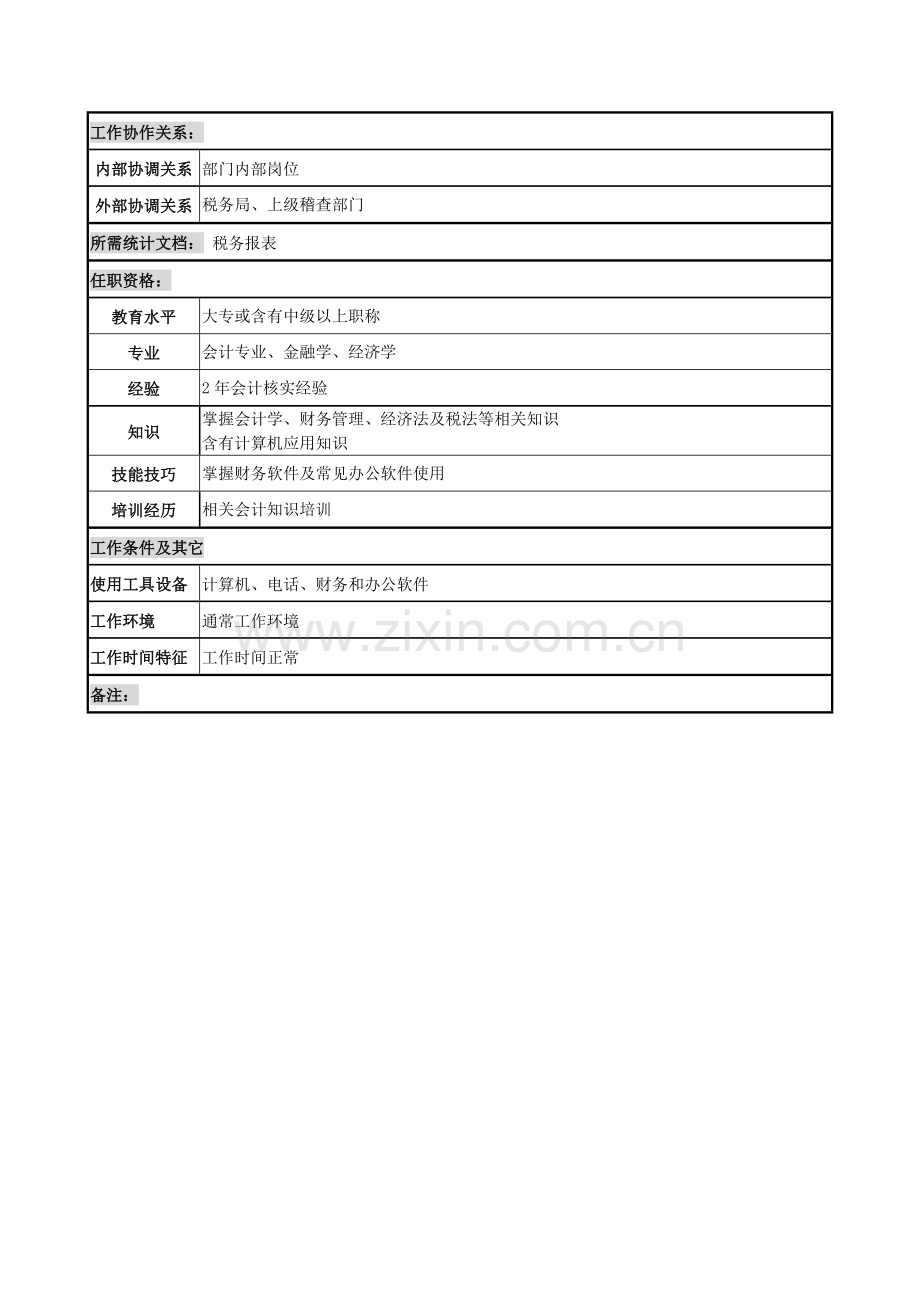 电力公司税务会计职务说明书样本.doc_第2页