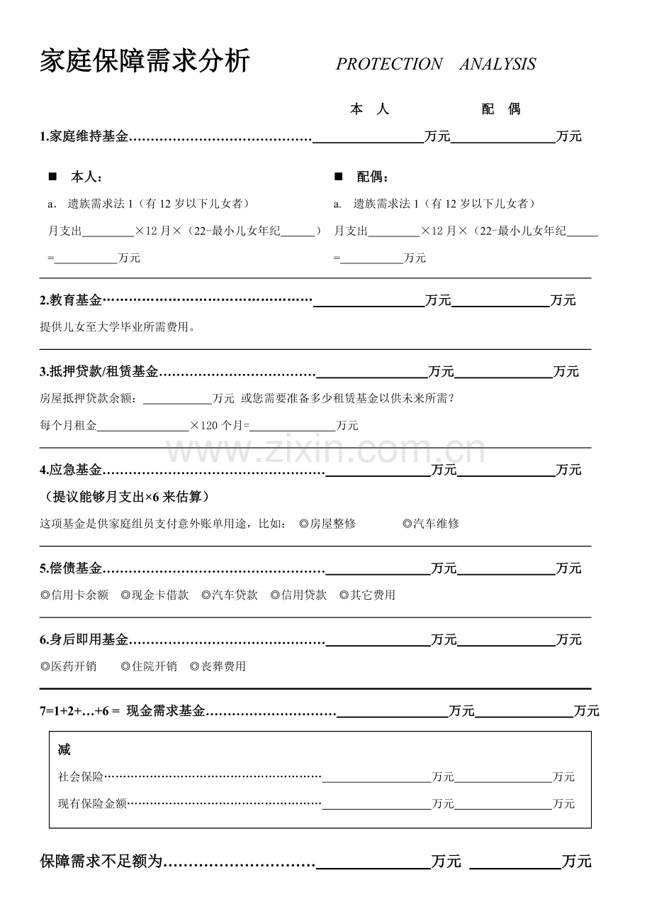 财务分析与财务需求管理知识手册模板.doc_第3页