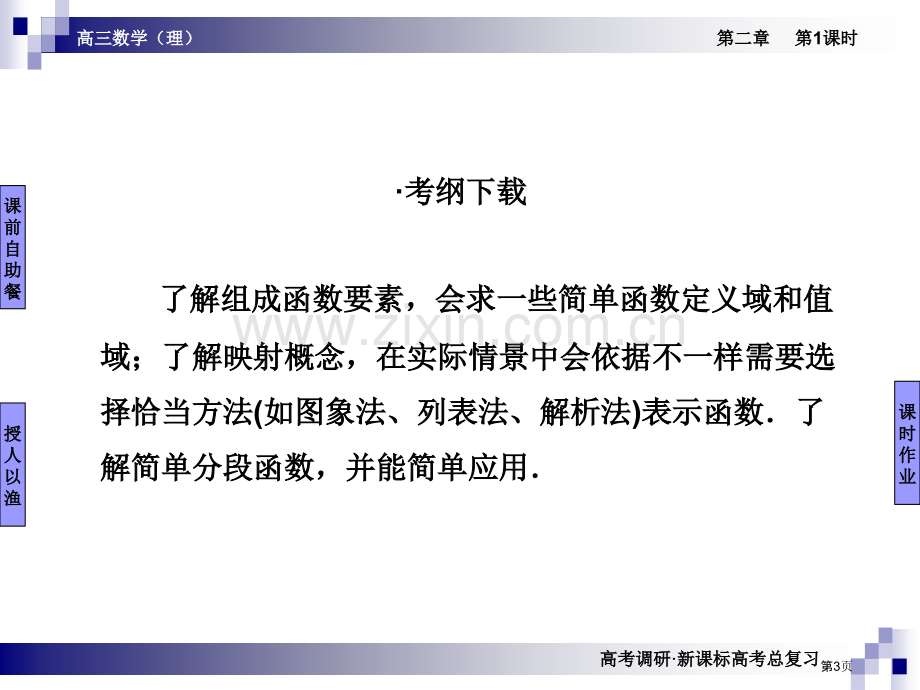 新课标高考总复习数学理市公开课一等奖百校联赛特等奖课件.pptx_第3页