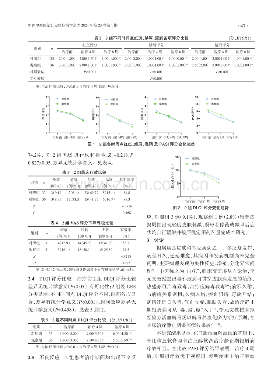 外用应急软膏联合活血解毒汤治疗银屑病的临床疗效观察.pdf_第3页