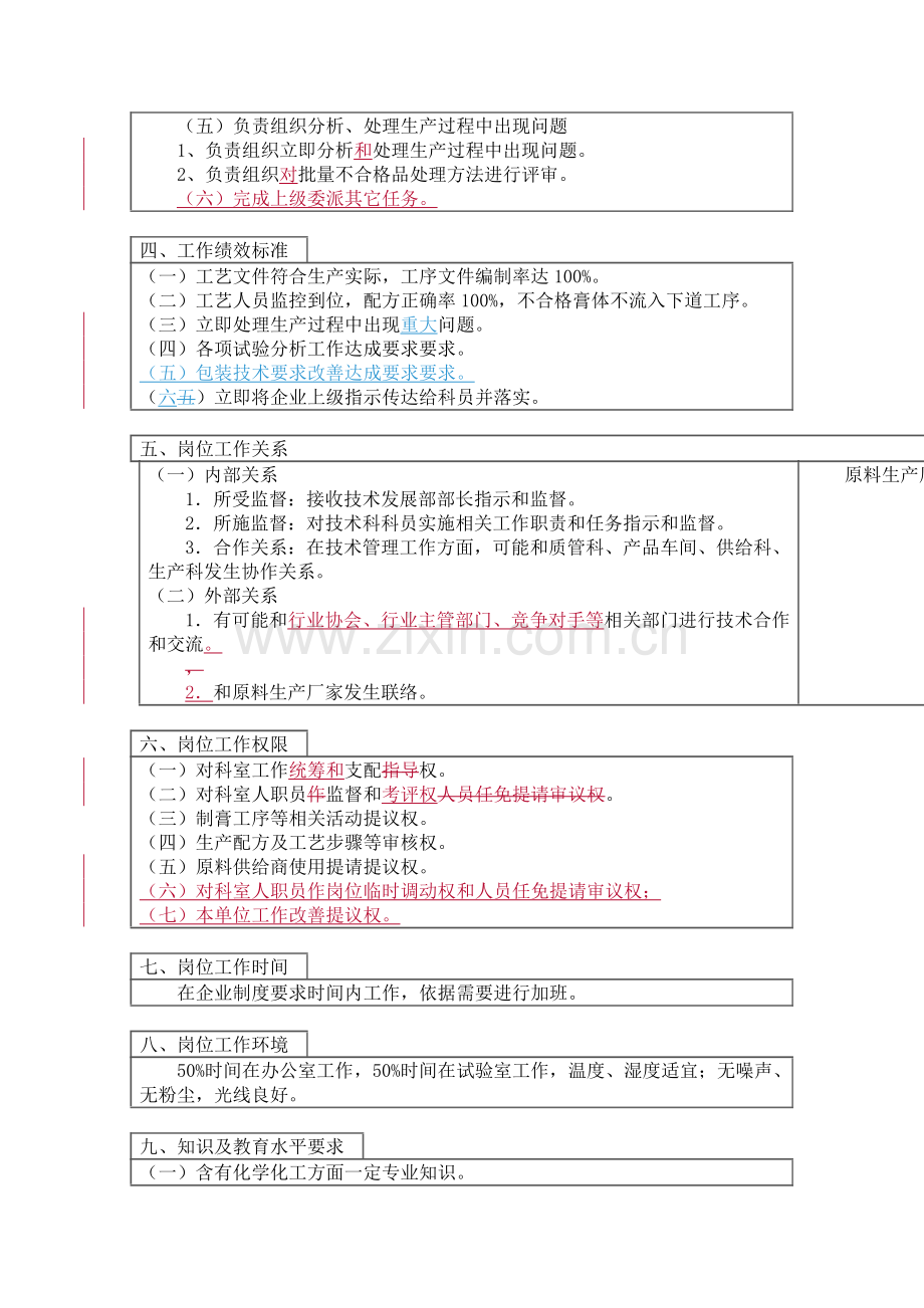 技术发展部技术科长岗位职责样本.doc_第2页