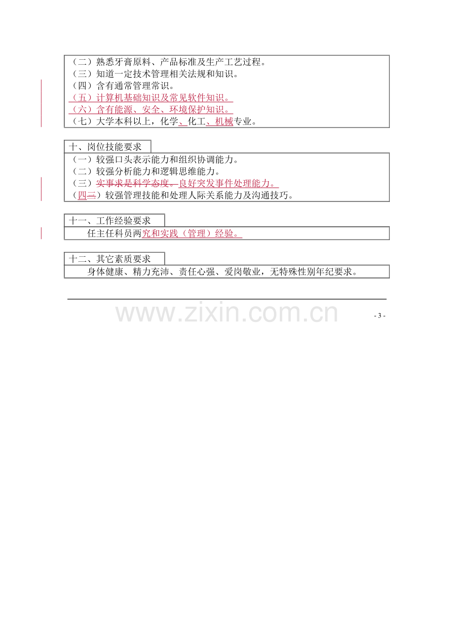 技术发展部技术科长岗位职责样本.doc_第3页