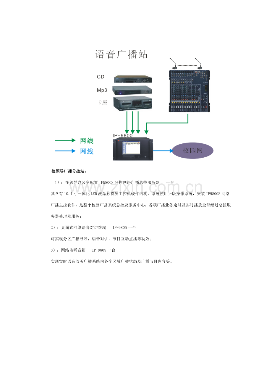 校园广播解决专项方案.docx_第3页