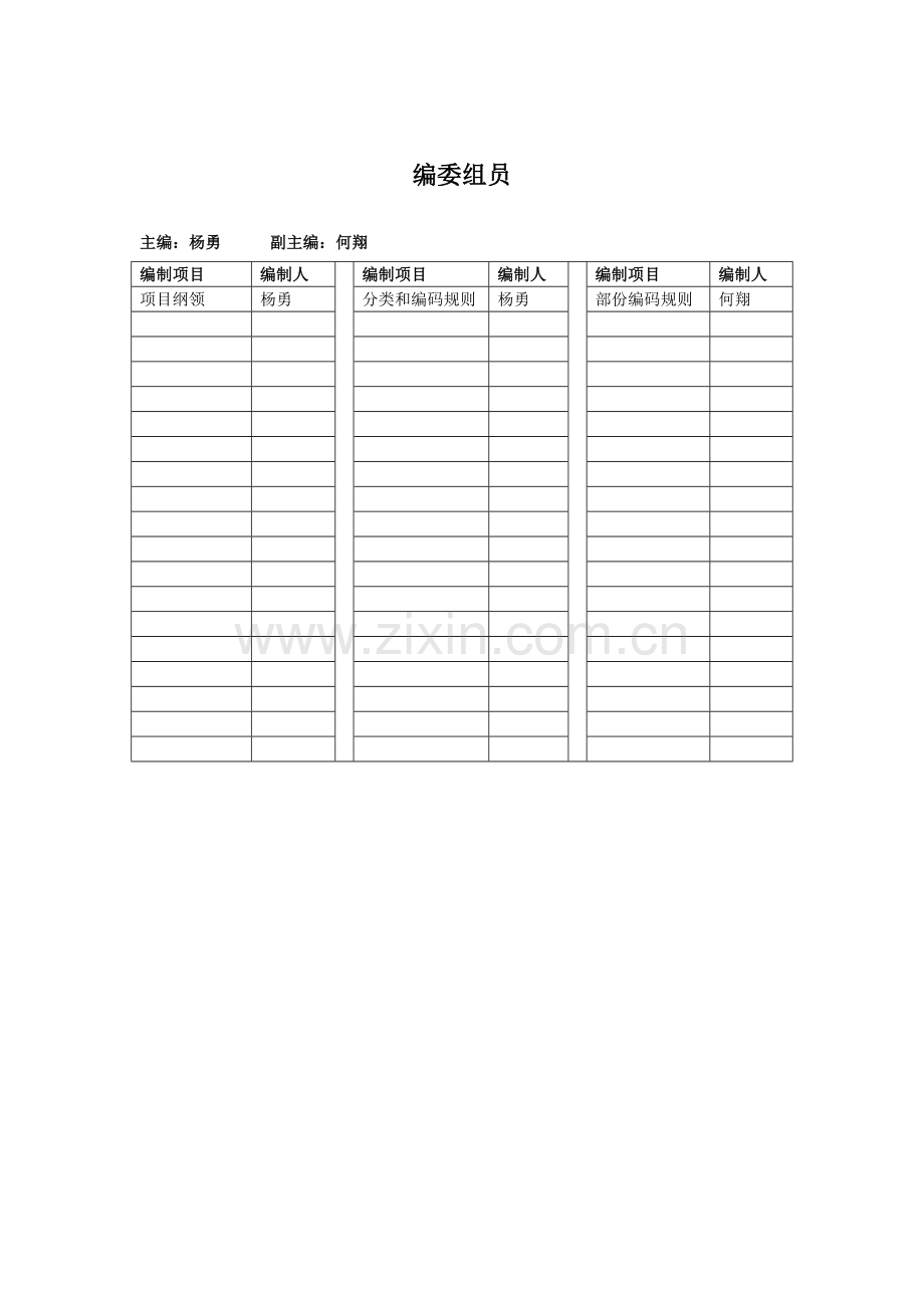 ERP系统ID编码指引手册资料模板.doc_第2页