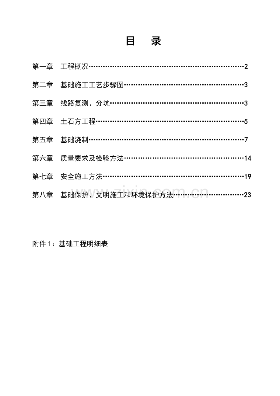 电力铁塔基础综合项目施工专项方案.doc_第1页