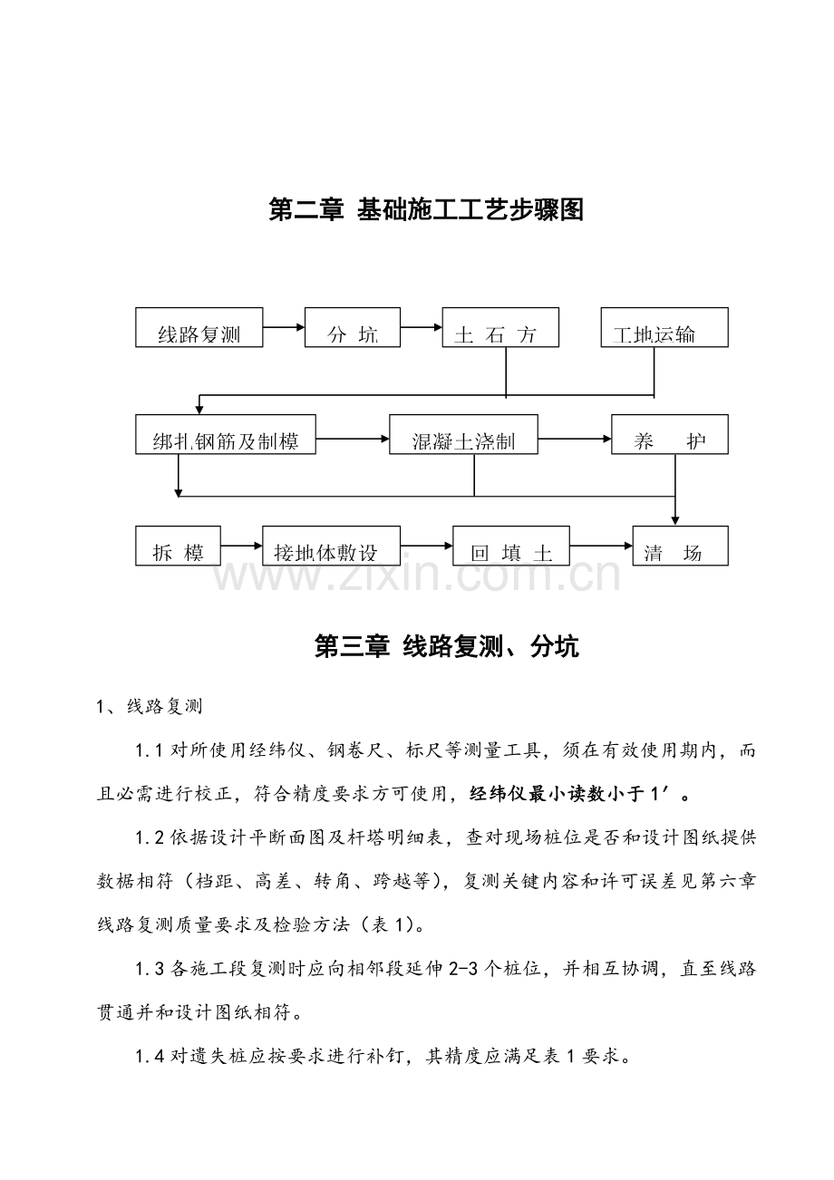 电力铁塔基础综合项目施工专项方案.doc_第3页