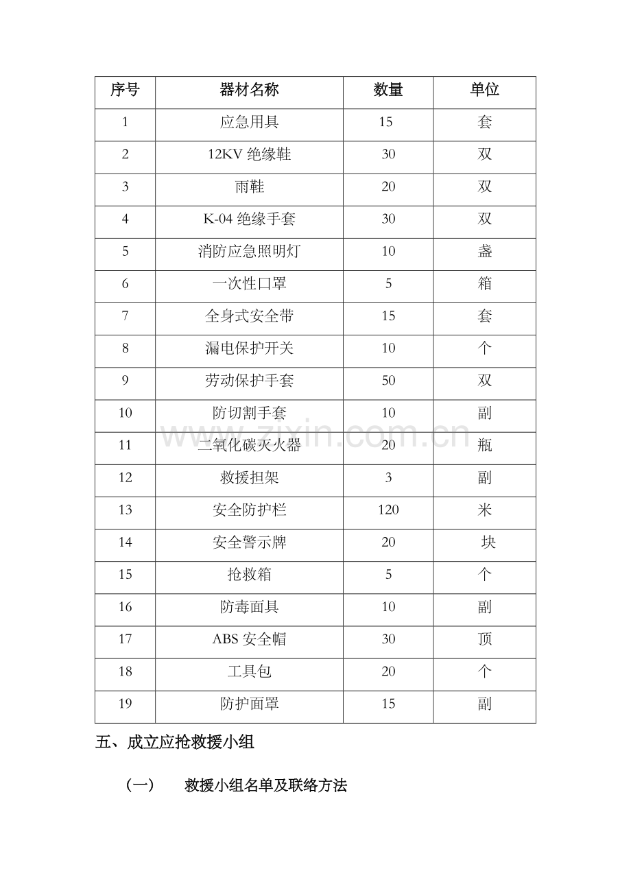 消防演练应急专题预案.docx_第2页