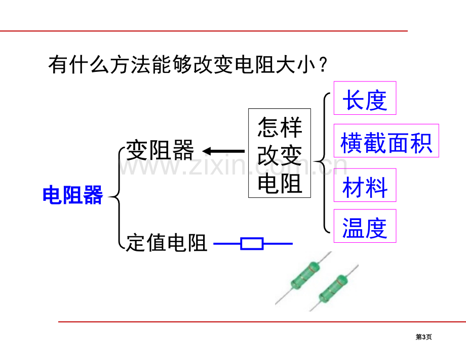 浙教版八年级上册4.4变阻器21张省公开课一等奖新名师优质课比赛一等奖课件.pptx_第3页