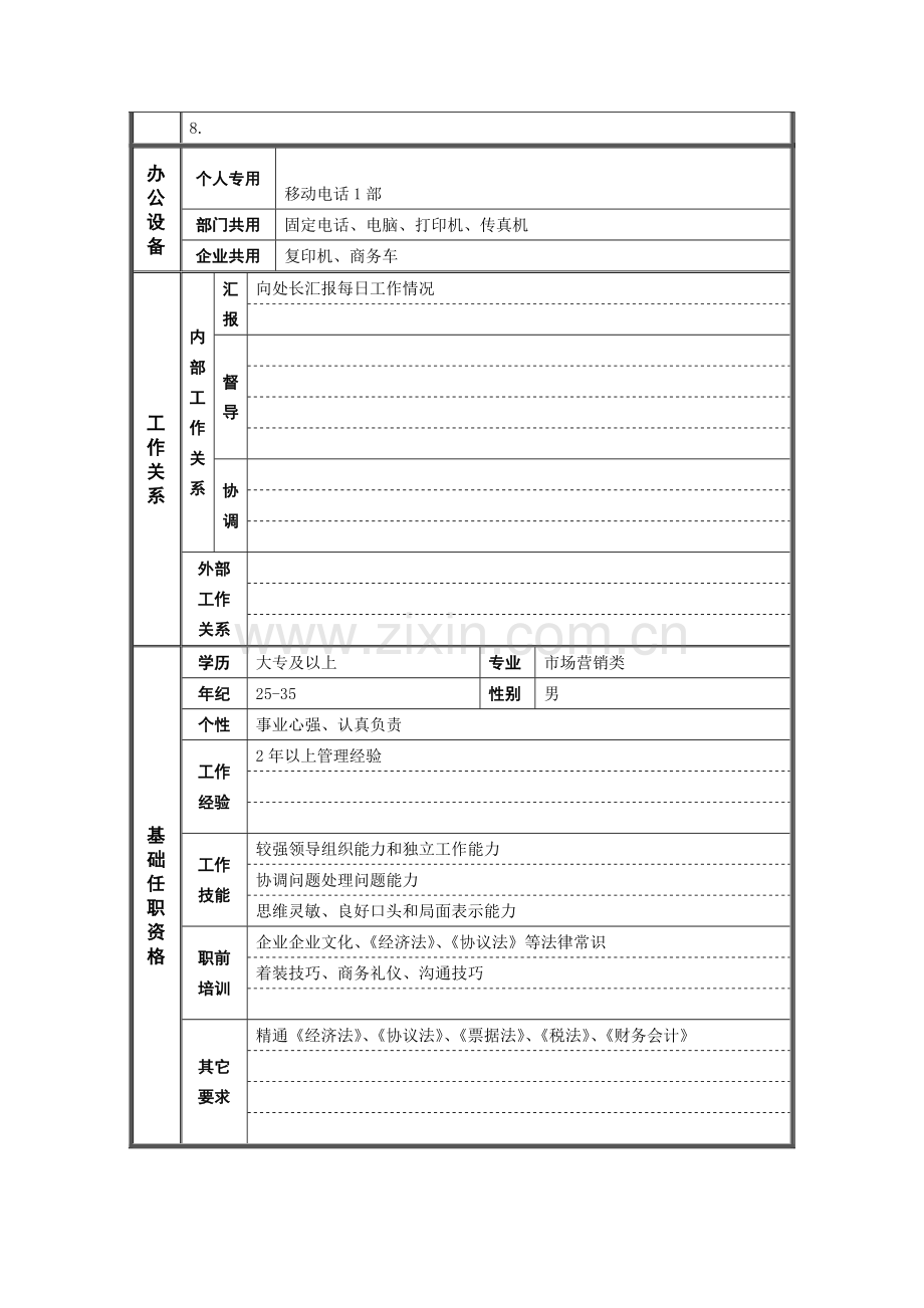 销售处处长助理岗位职责样本.doc_第2页