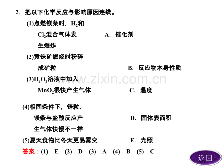 影响化学反应速率的因素课堂市公开课一等奖百校联赛特等奖课件.pptx_第2页