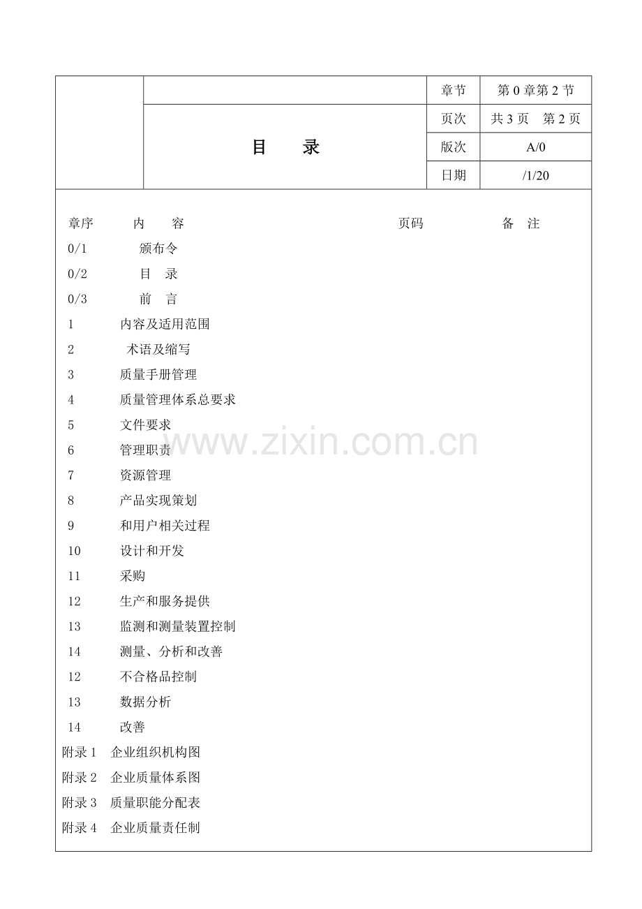 质量手册ISOTS技术规范质量手册模板.doc_第2页