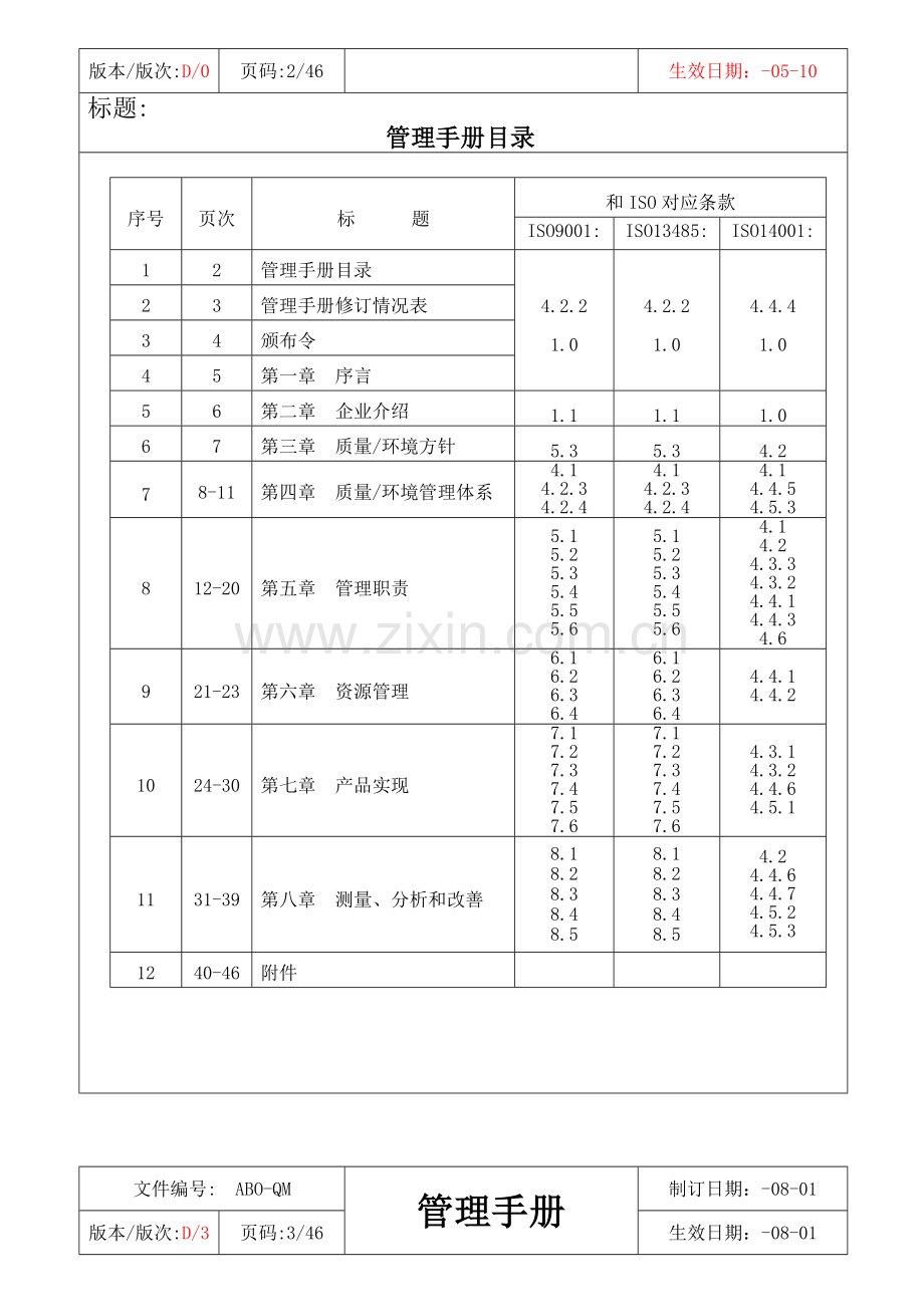 质量和环境一体化管理体系受控文件管理手册模板.doc_第2页