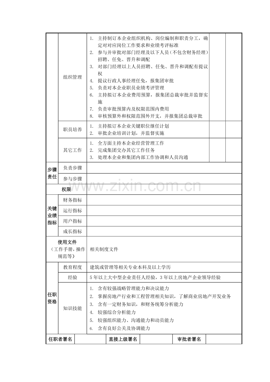 控股集团总经理职务说明书样本.doc_第2页