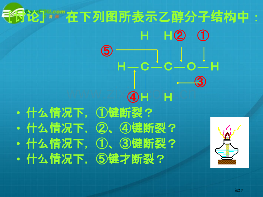 烃的含氧衍生物一节醇酚二课时醇市公开课一等奖百校联赛特等奖课件.pptx_第2页