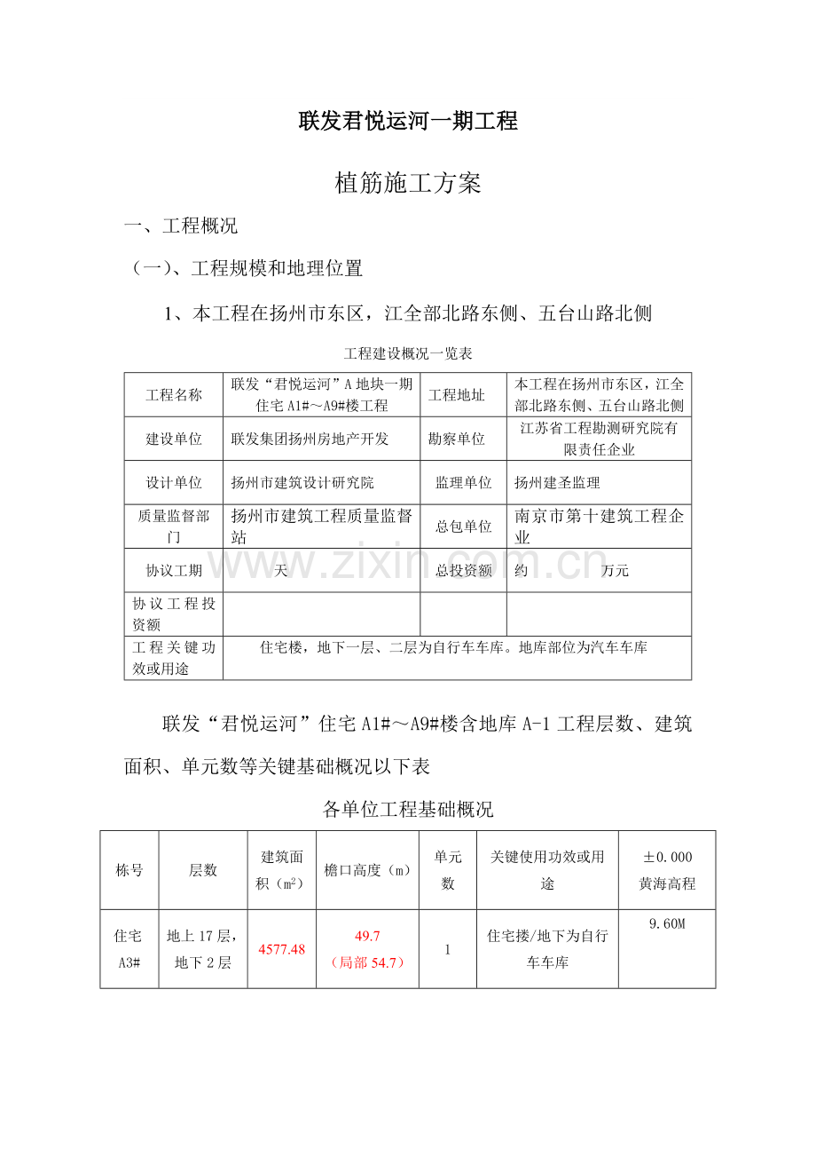 植筋综合标准施工专业方案.doc_第1页