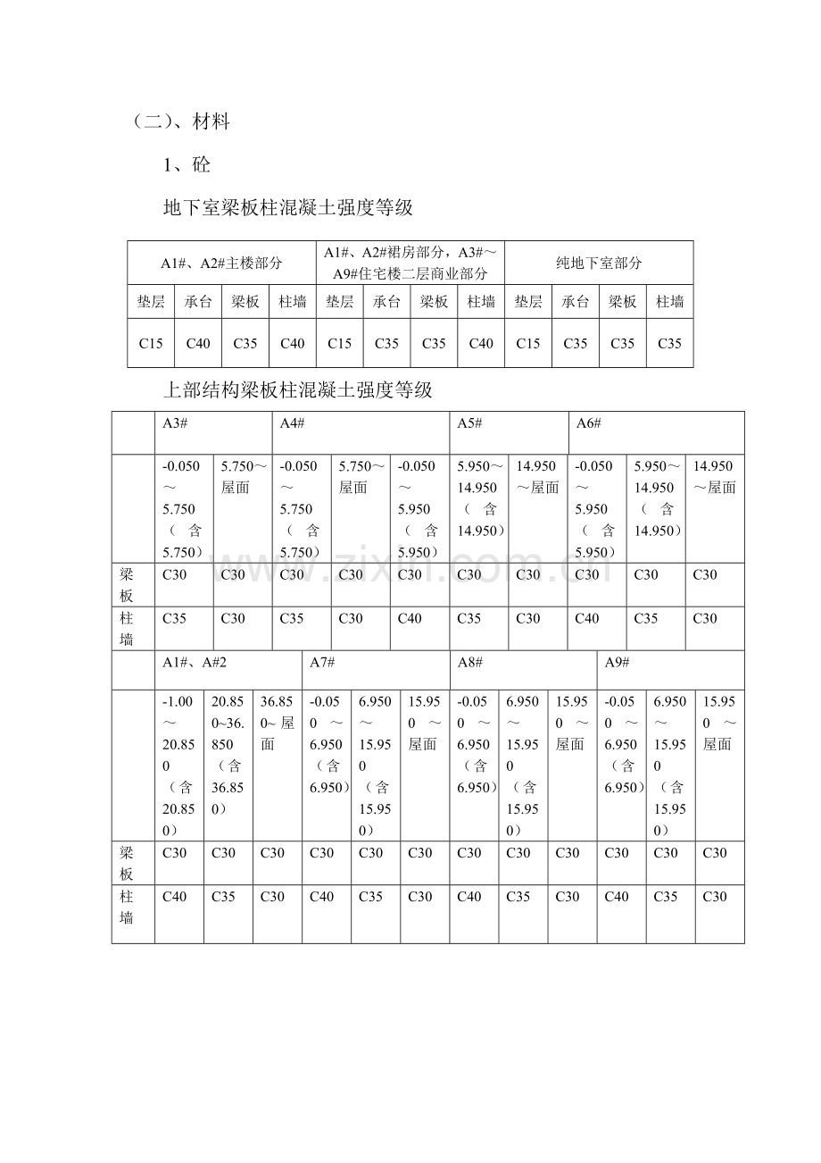 植筋综合标准施工专业方案.doc_第3页