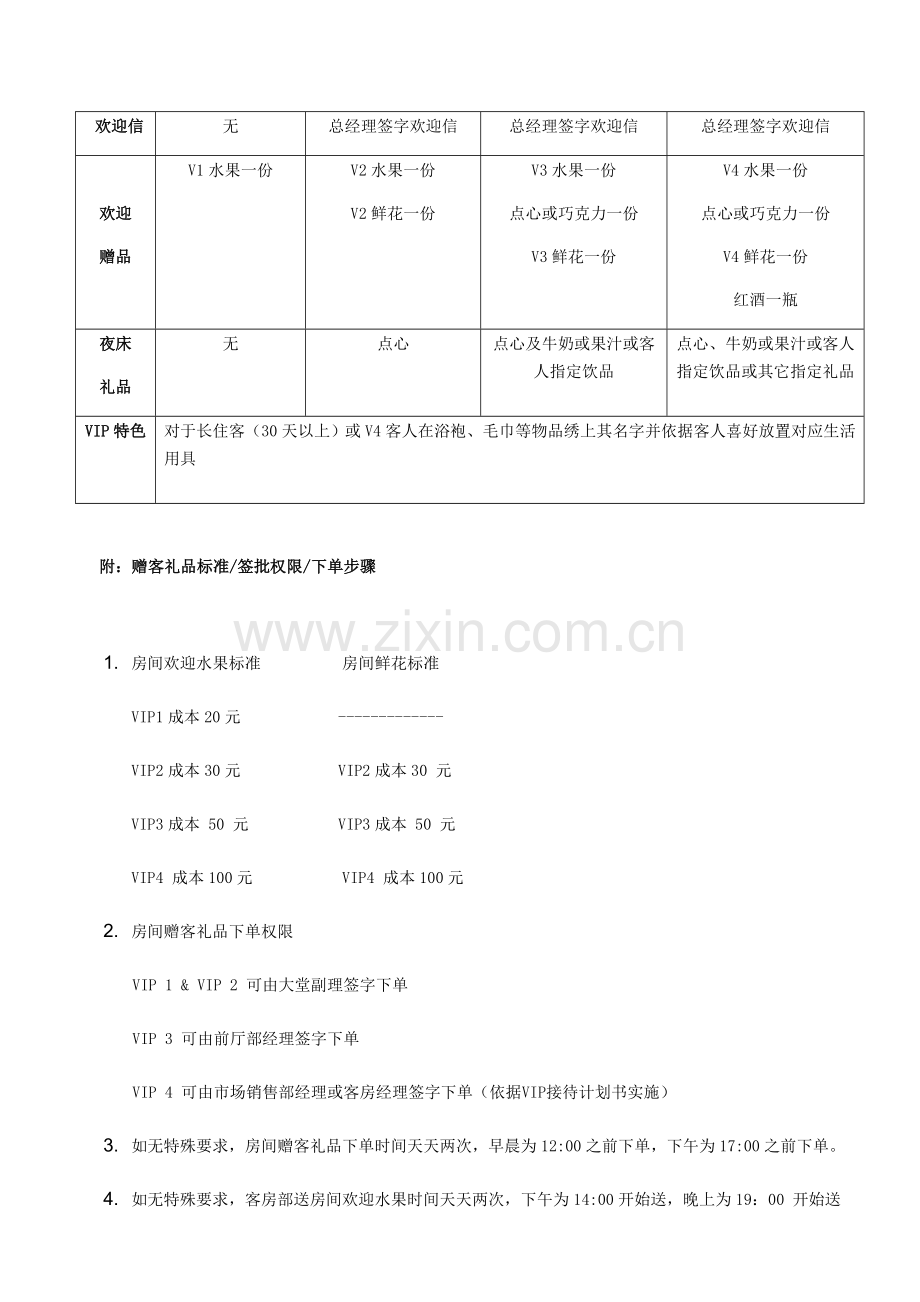 星级星级酒店VIP综合体系和接待综合流程.docx_第2页