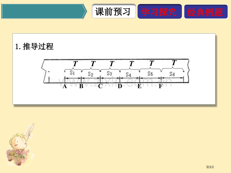 专题匀变速直线运动的几个推论省公共课一等奖全国赛课获奖课件.pptx_第3页