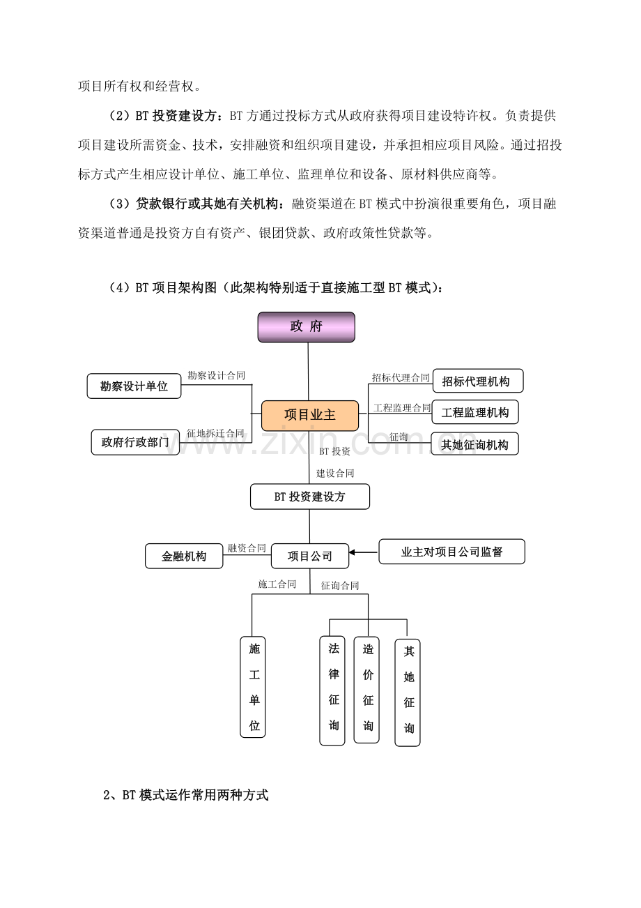 BT综合项目运作基本程序.doc_第3页