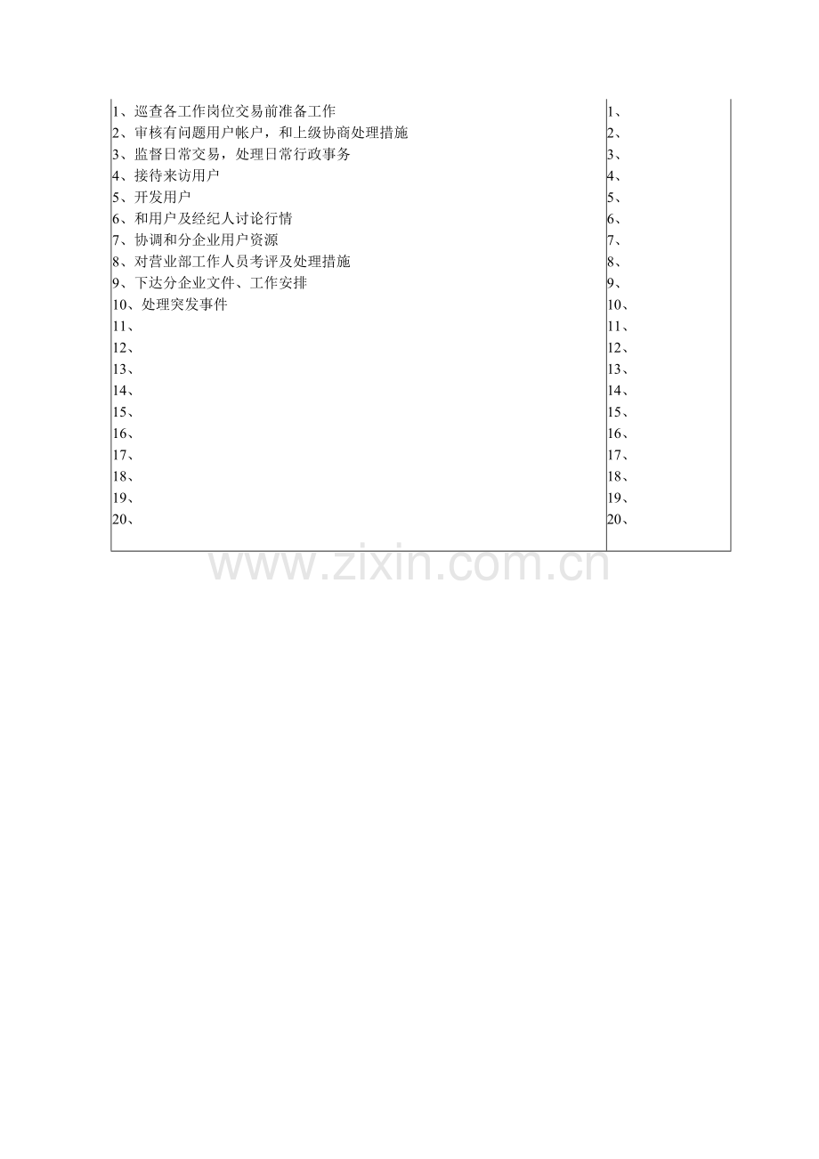 营业部经理岗位职责模板样本.doc_第2页