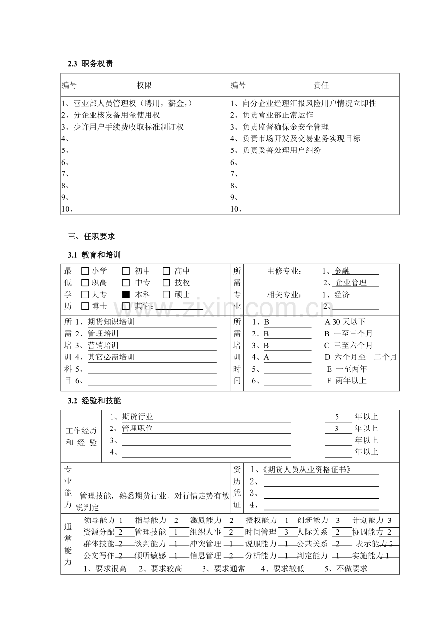 营业部经理岗位职责模板样本.doc_第3页