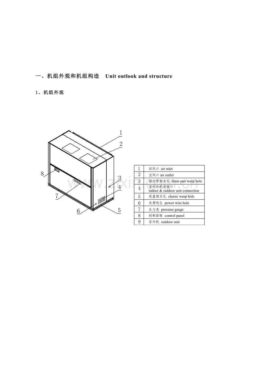 风冷冷风型空调机安装使用说明指导书.doc_第2页