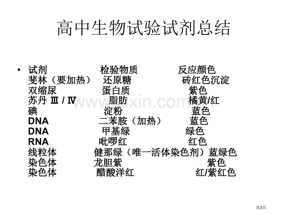 高中生物实验总结省公共课一等奖全国赛课获奖课件.pptx_第3页