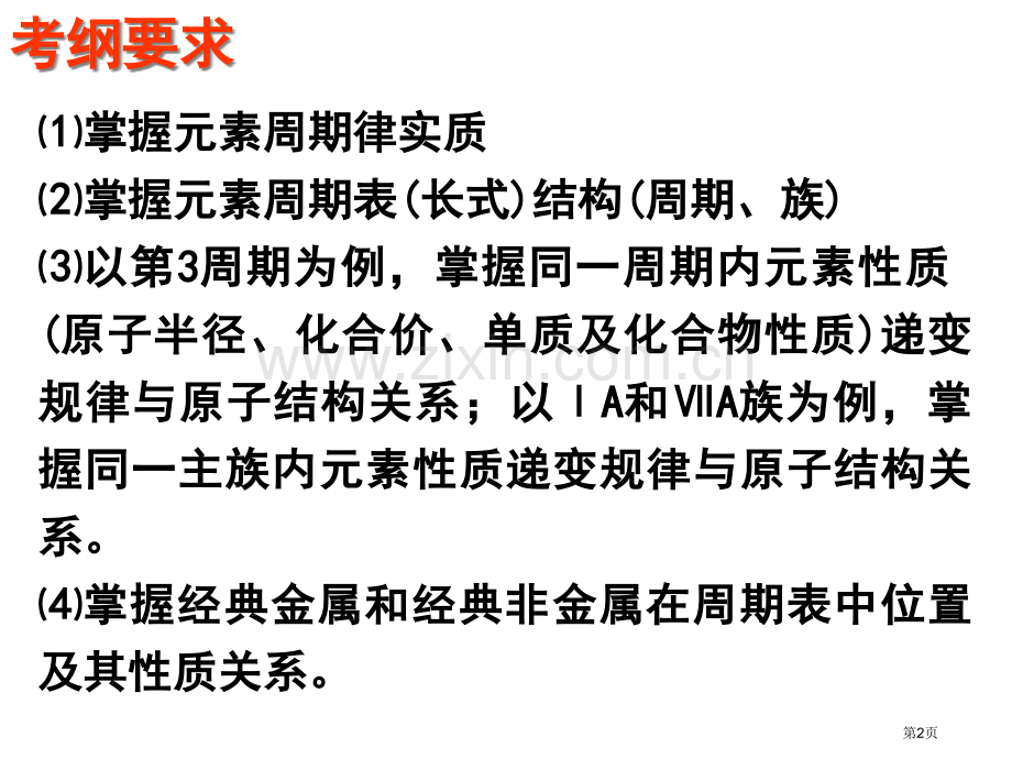 元素周期表元素周期律一轮复习市公开课一等奖百校联赛获奖课件.pptx_第2页