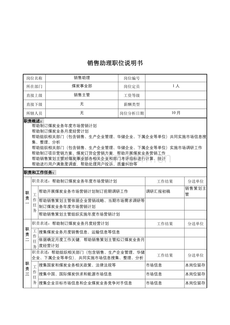 煤炭事业部销售助理岗位职责样本.doc_第1页