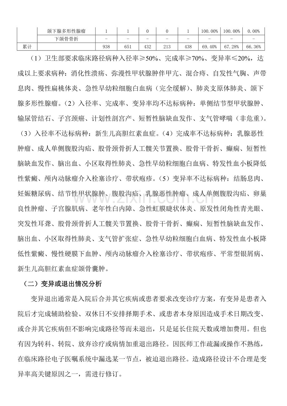 上半年临床路径管理评估分析报告.doc_第3页