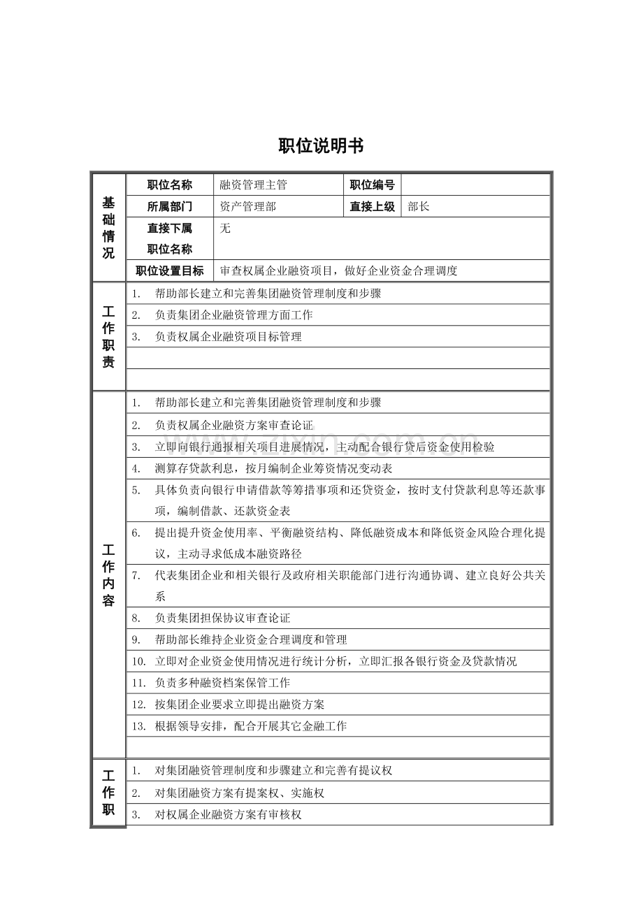 融资管理主管岗位说明书样本.doc_第1页