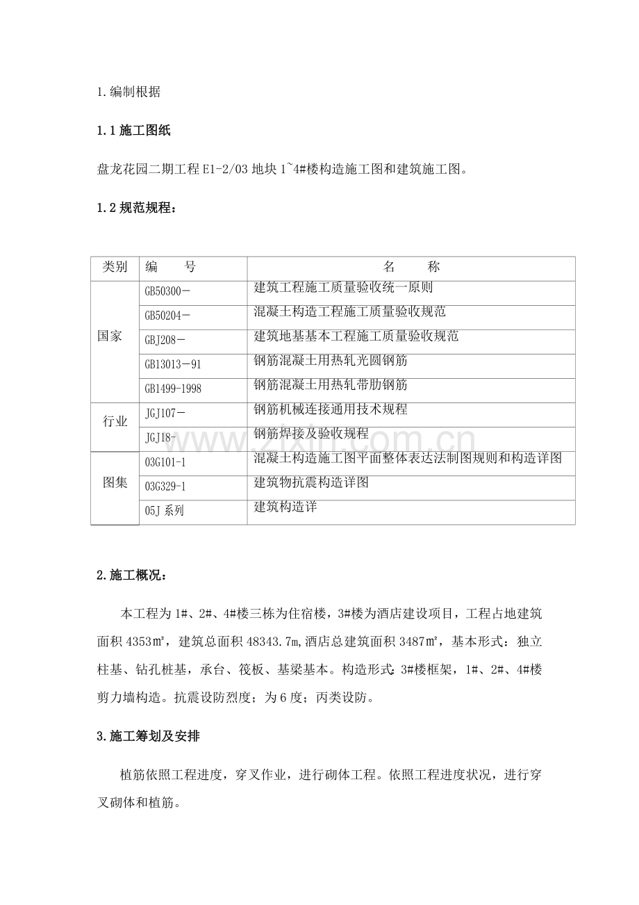 混凝土植筋综合项目施工专项方案.doc_第1页