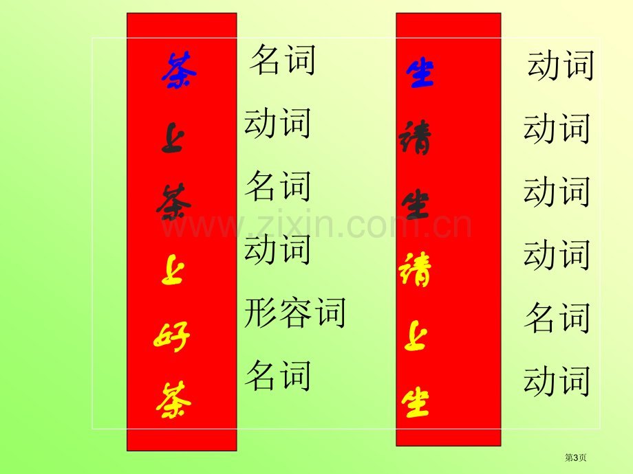 短语结构类型市公开课一等奖百校联赛获奖课件.pptx_第3页