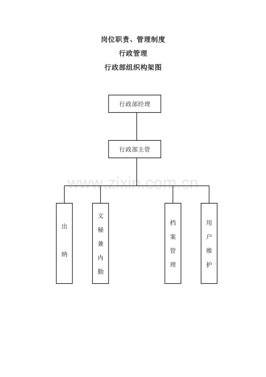 物业管理公司岗位职责与管理制度样本.doc_第1页