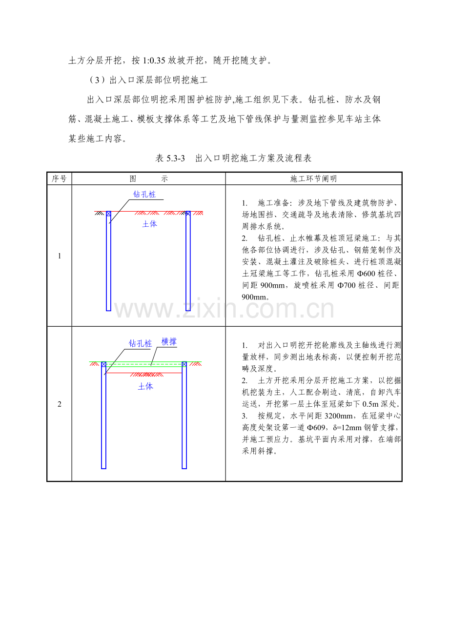 车站附属结构综合项目施工专项方案.doc_第3页