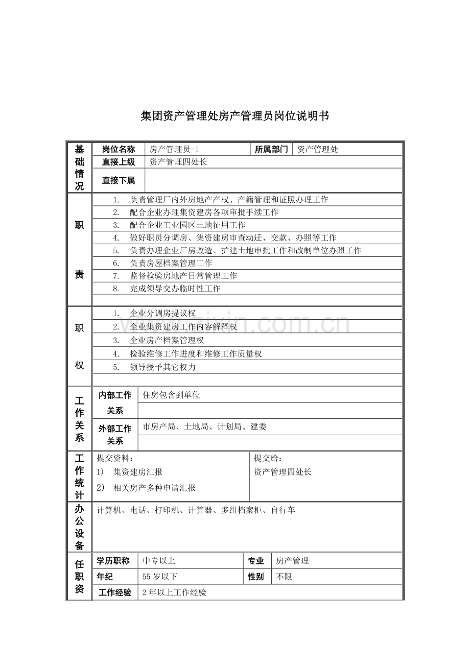 集团房产管理员岗位说明书样本.doc_第1页