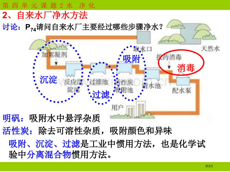 年九年级化学上册第四单元课题水的净化新人教版省公共课一等奖全国赛课获奖课件.pptx_第3页