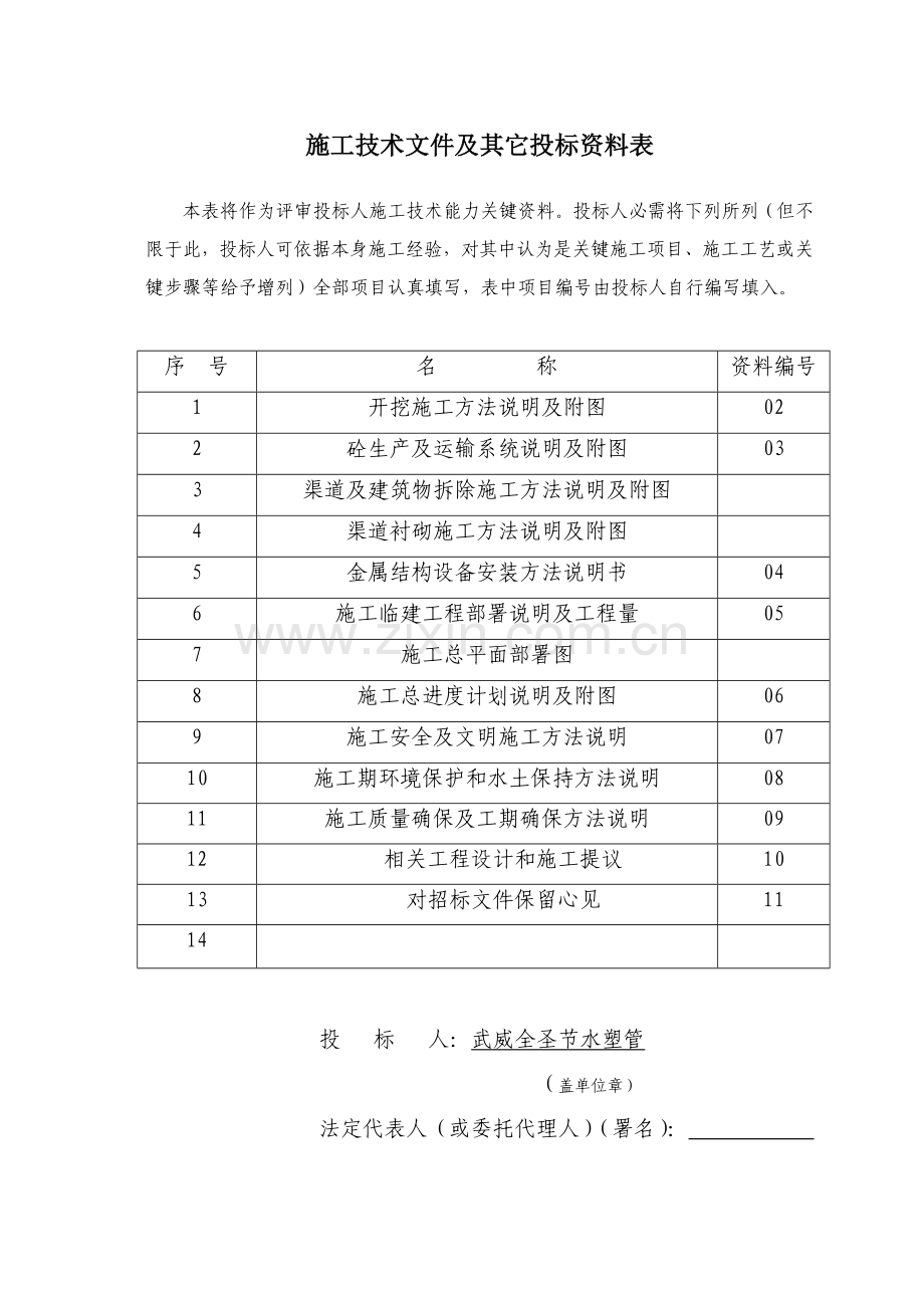 节水灌溉示范项目投标文件模板.doc_第1页