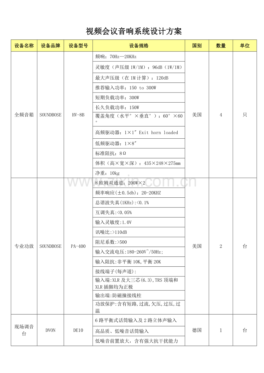 中医适宜关键技术推广实施专项方案.doc_第3页