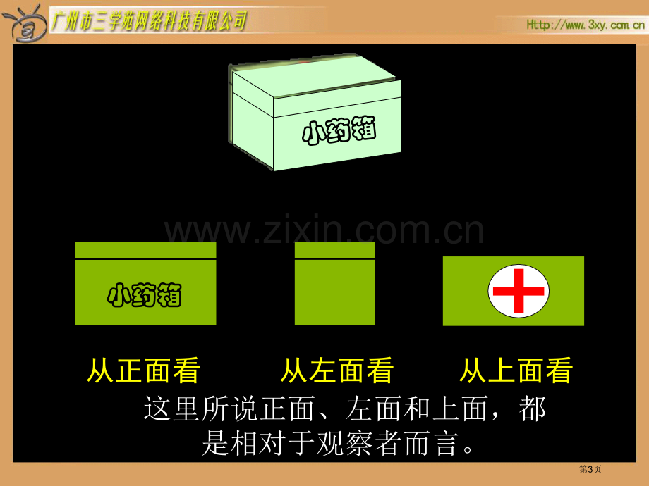 新人教版五年级上册观察物体市公开课一等奖百校联赛特等奖课件.pptx_第3页