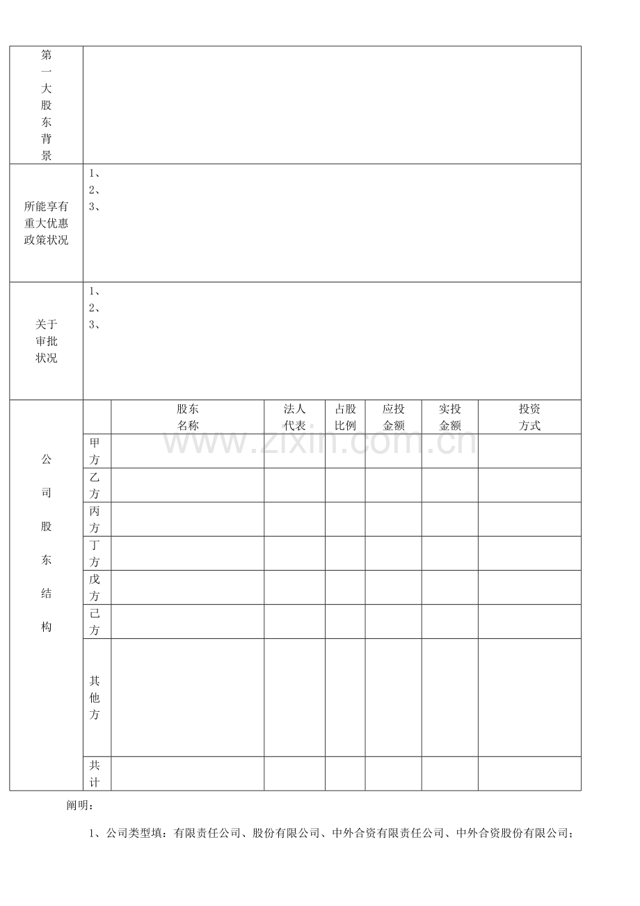 风险投资尽职调查研究报告.doc_第2页