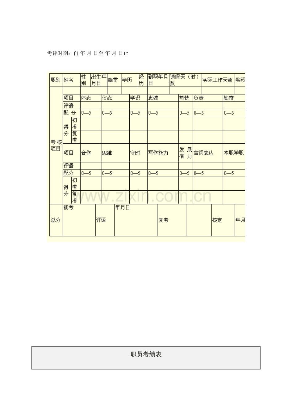 新编员工绩效考核表格模板.doc_第2页