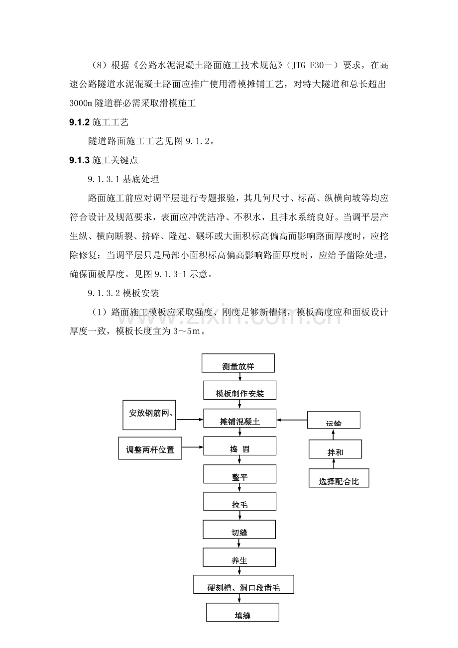 隧道路面及附属工程施工标准化指南模板.doc_第2页