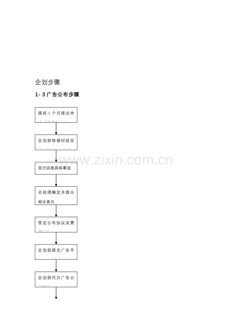 药店企划流程方案样本.doc_第3页