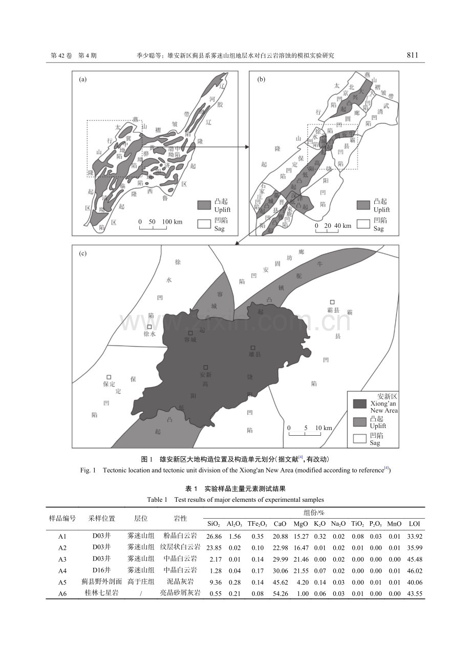 雄安新区蓟县系雾迷山组地层水对白云岩溶蚀的模拟实验研究.pdf_第3页