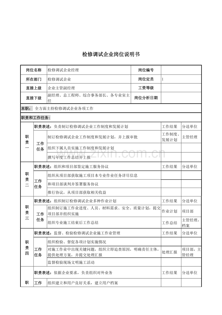 检修调试公司经理岗位职责样本.doc_第1页