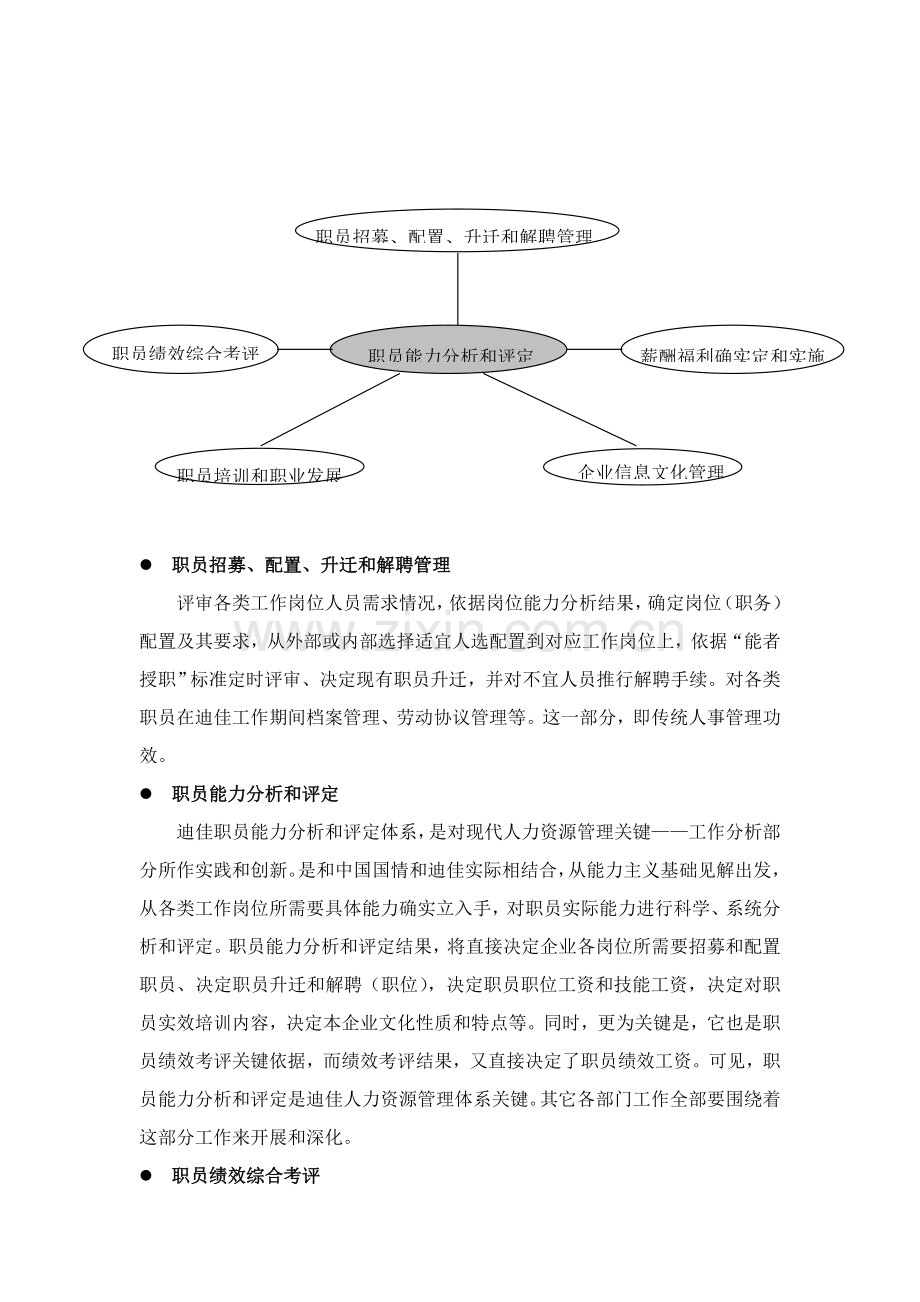 海南迪佳公司人力资源部建设规划样本.doc_第3页