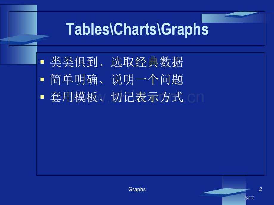 英语图表作文省公共课一等奖全国赛课获奖课件.pptx_第2页