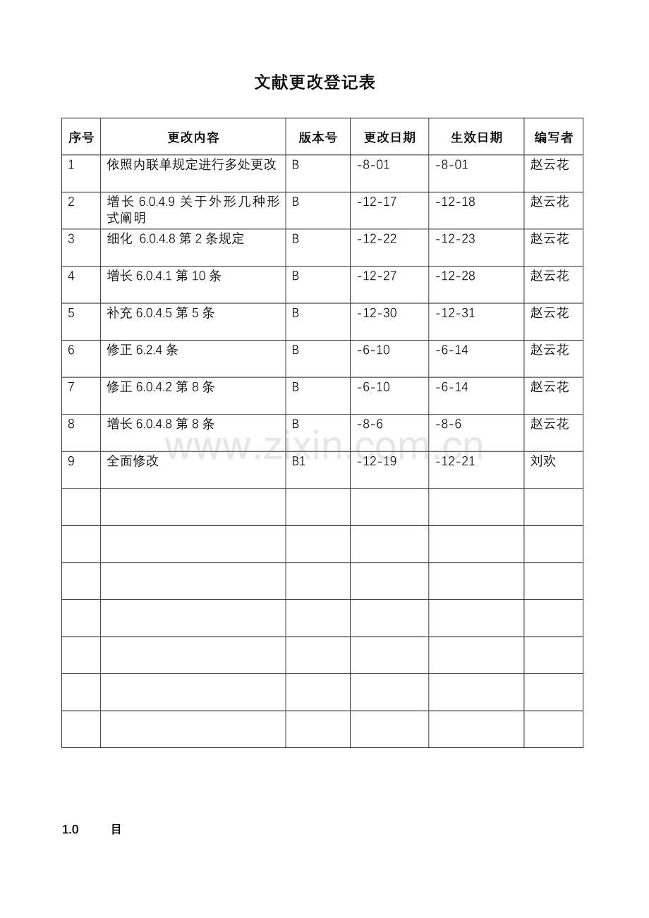 CAM制作标准规范专业资料.doc_第2页