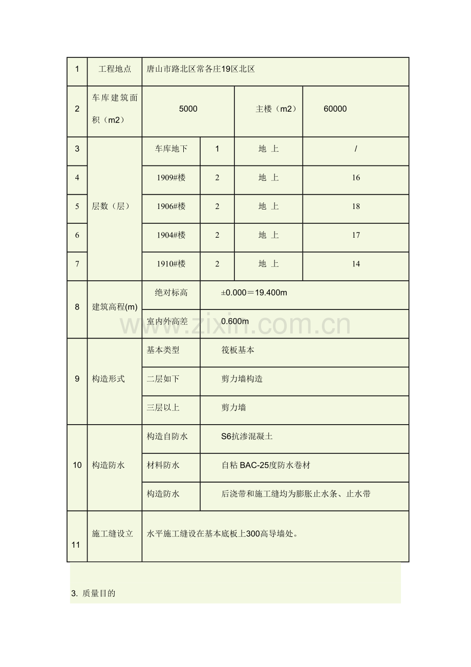 高层住宅回填土综合项目施工专项方案.doc_第3页